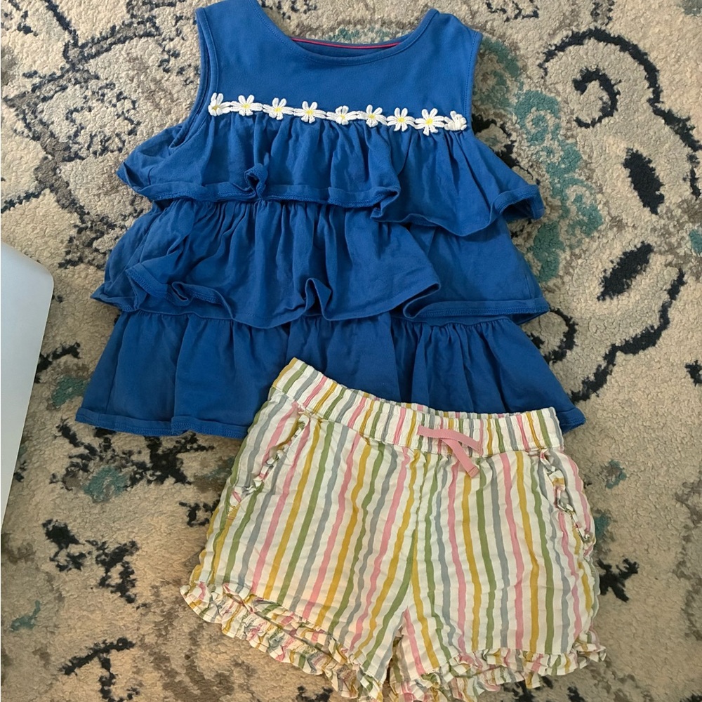 Boden bundle